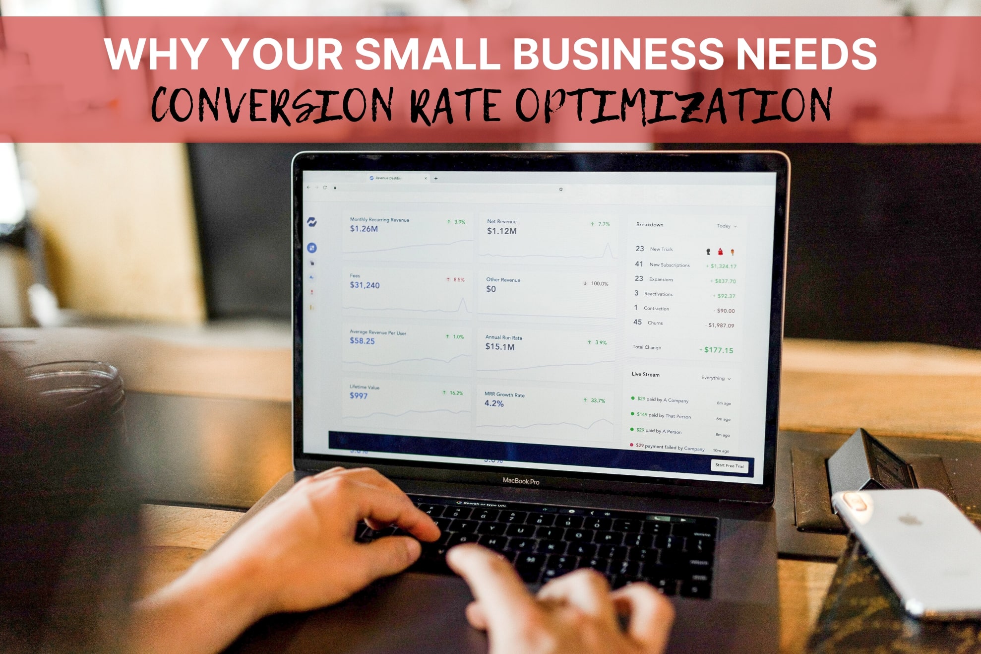 Why Does Your Small Business Need CRO?