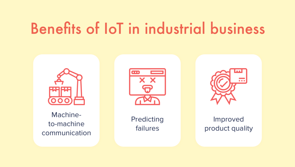 Benefits of IoT in industrial business Copy