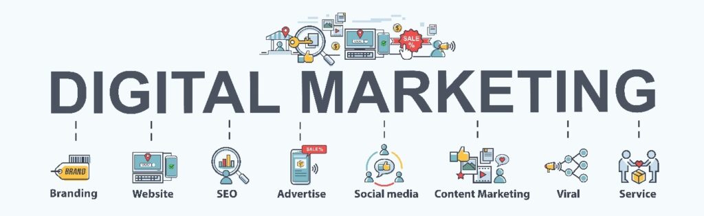 what is Digital Marketing