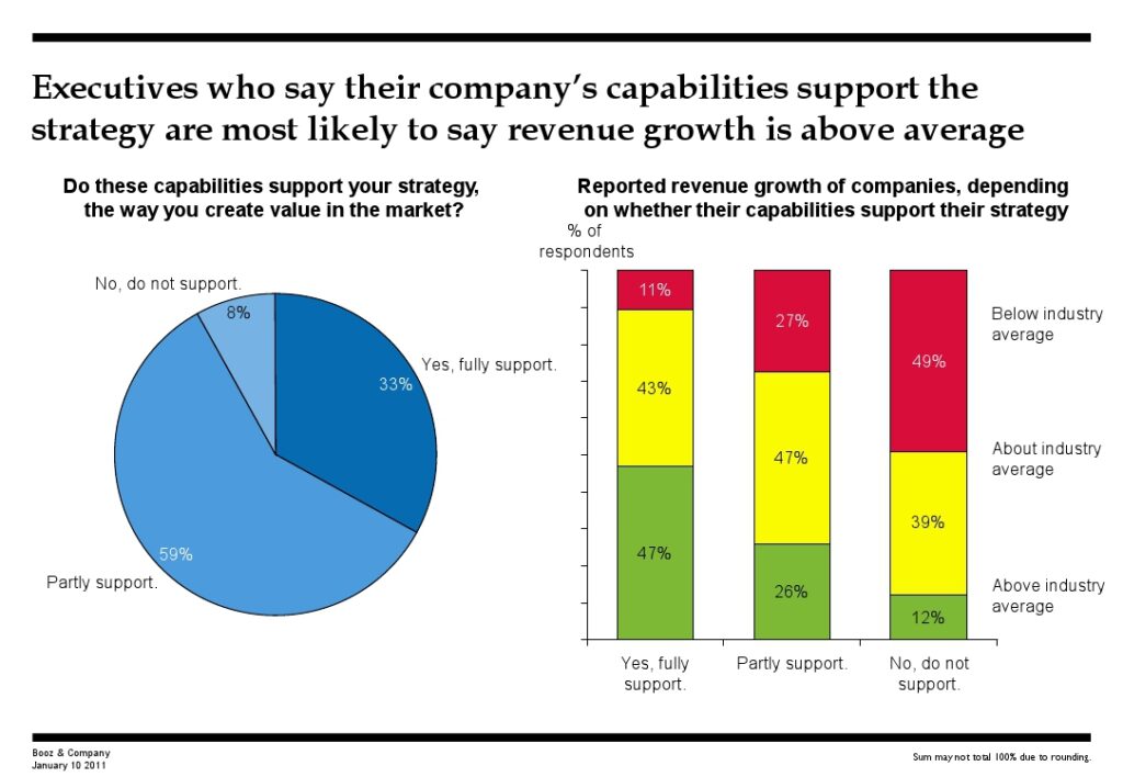 Marketing Research 1