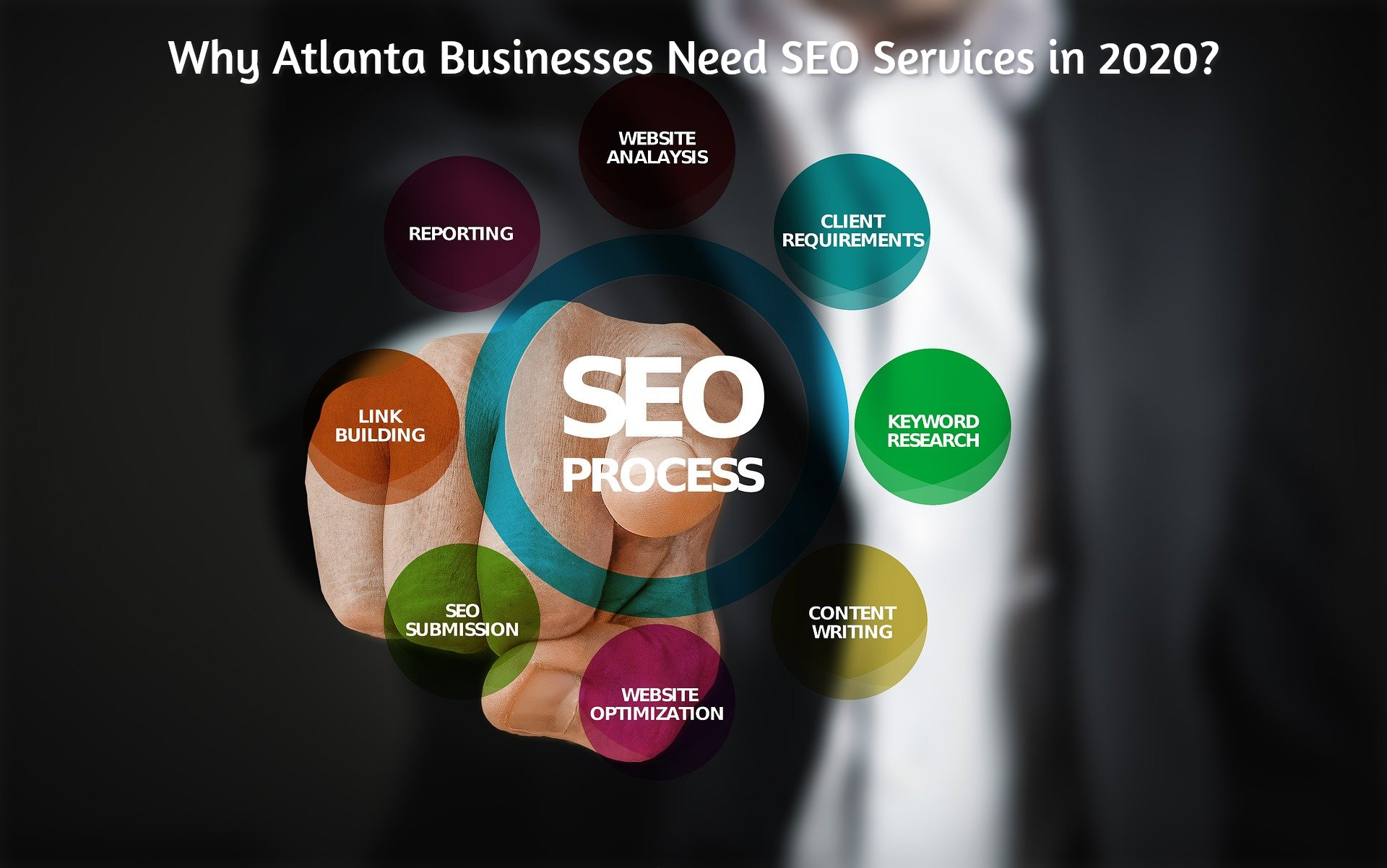 Why Atlanta Businesses Need SEO Services in 2020?