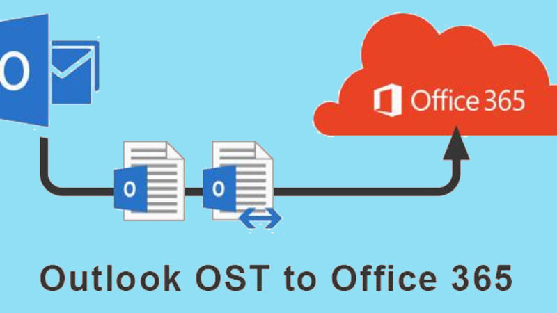 How to Import OST to Office 365? – An Actionable Guide