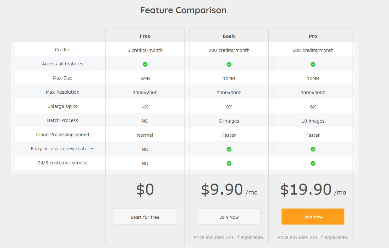 How to denoise photo online with Vance AI Image Denoiser Technonguide