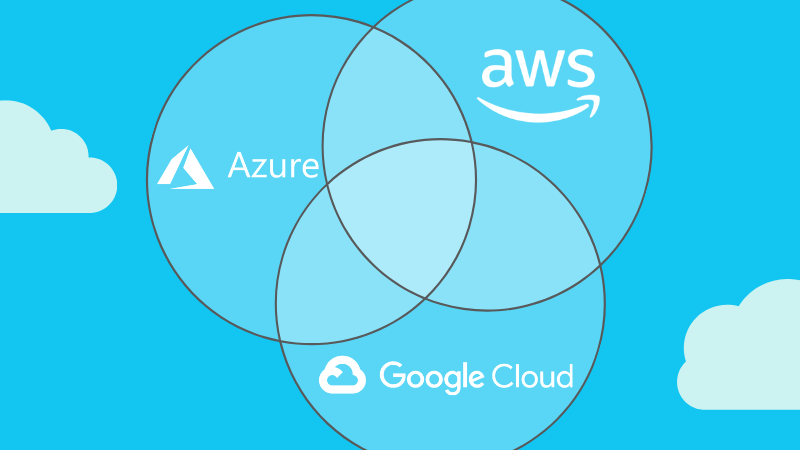 AWS vs. Azure vs. Google Cloud: What To Choose For An Enterprise Cloud Platform?