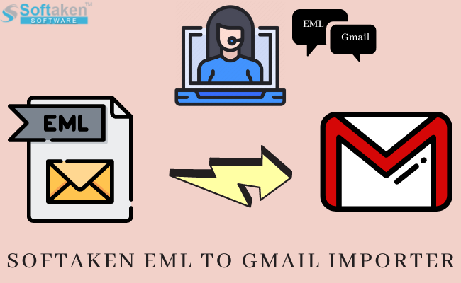 How to Make Import EML Files into Gmail Account with Attachments