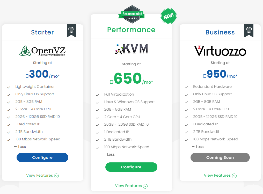 Host IT Smart’s VPS