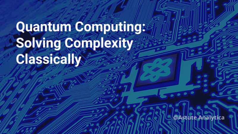 Quantum Computing: Solving Complexity Classically