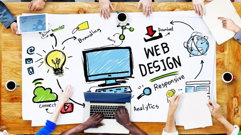 The Impact Of Web Design On Website Traffic