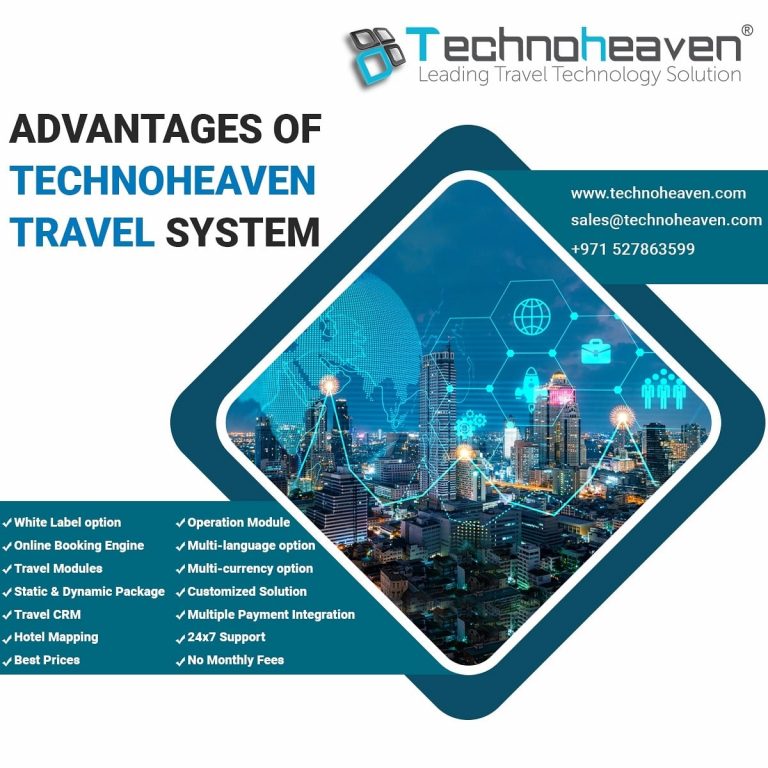 travel industry solutions reviews