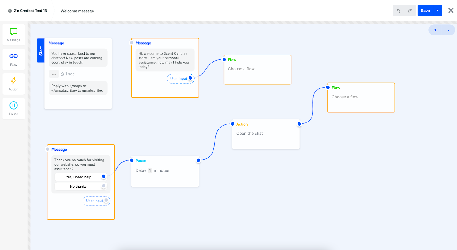 How to turn your leads into customers with automation marketing?