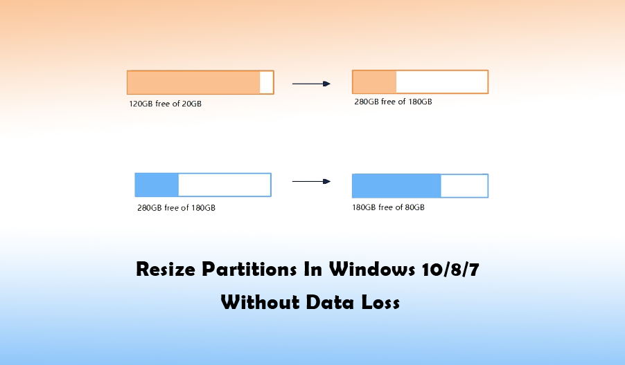 How To Resize Partitions In Windows 10/8/7 Without Data Loss?