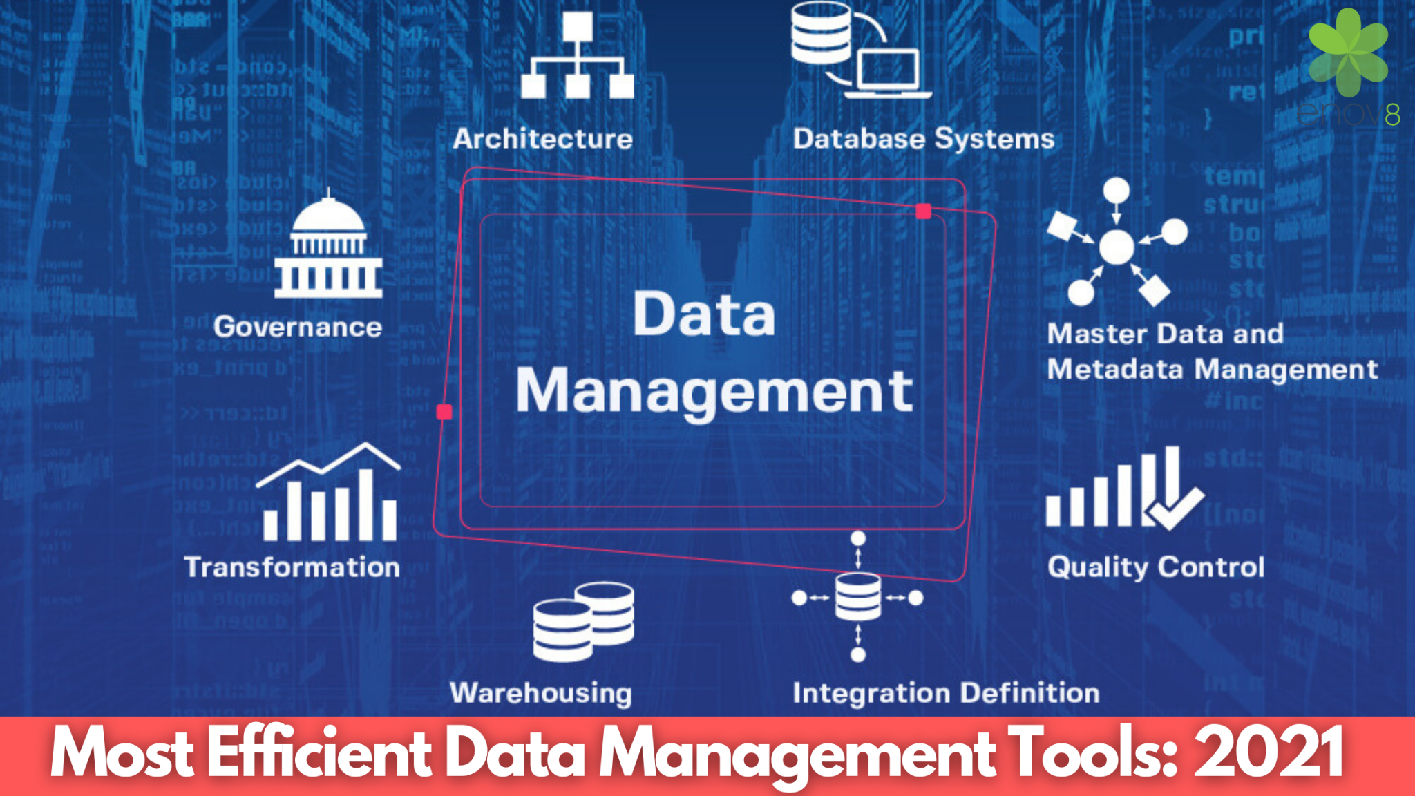 Most Efficient Data Management Tools: 2021
