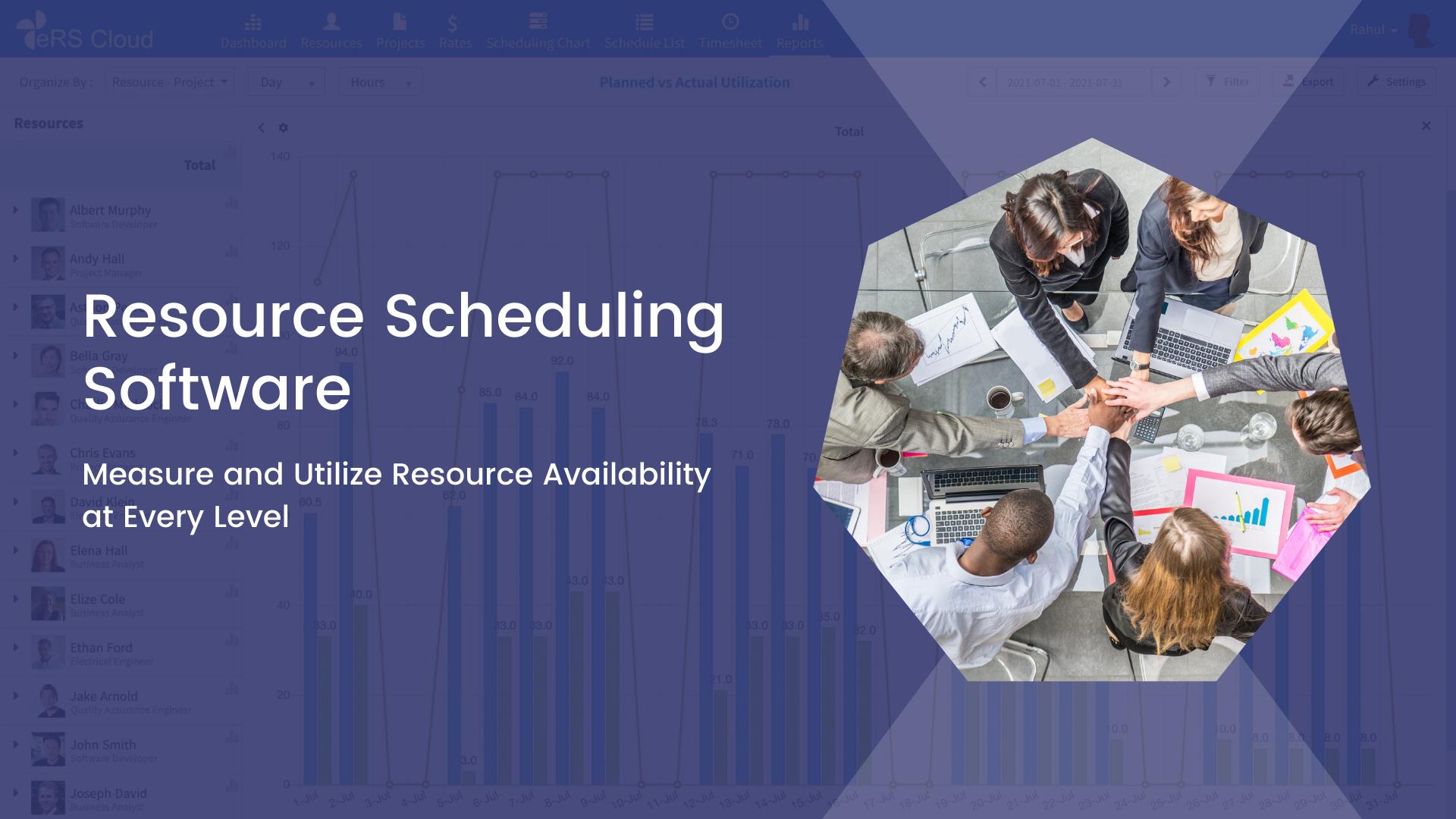 Resource Scheduling Software – Measure and Utilize Resource Availability at Every Level