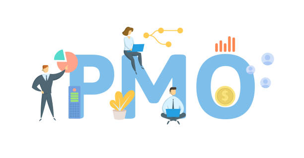 How the agile approach supports a PMO to successfully delivering projects