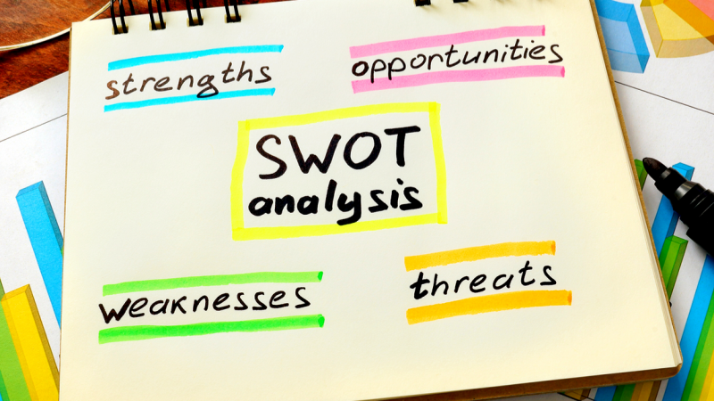 SWOT Analysis Of Online Stores