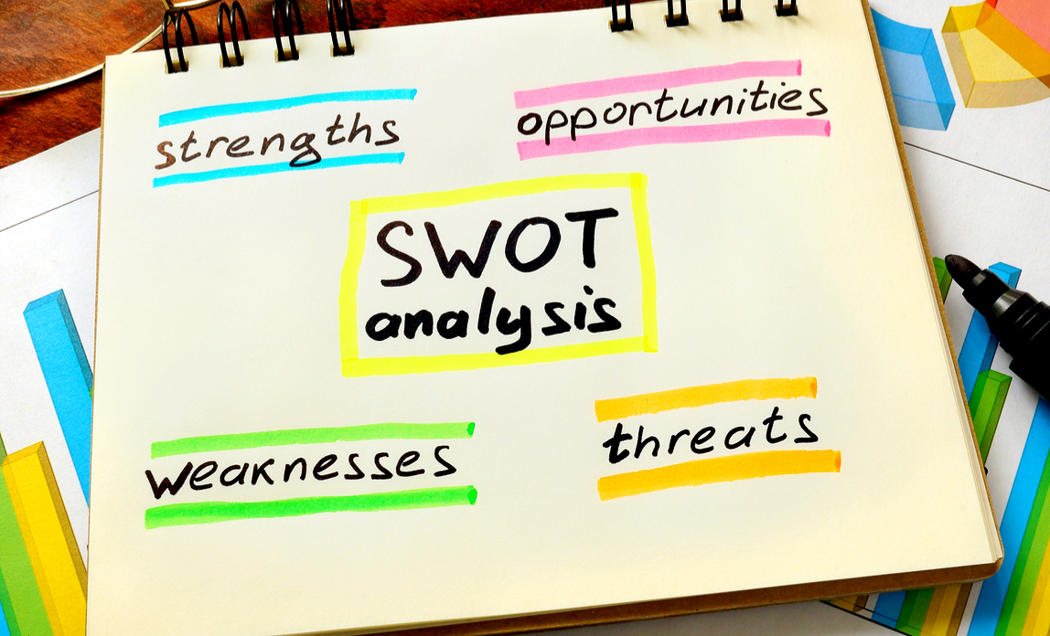 SWOT Analysis Of Online Stores