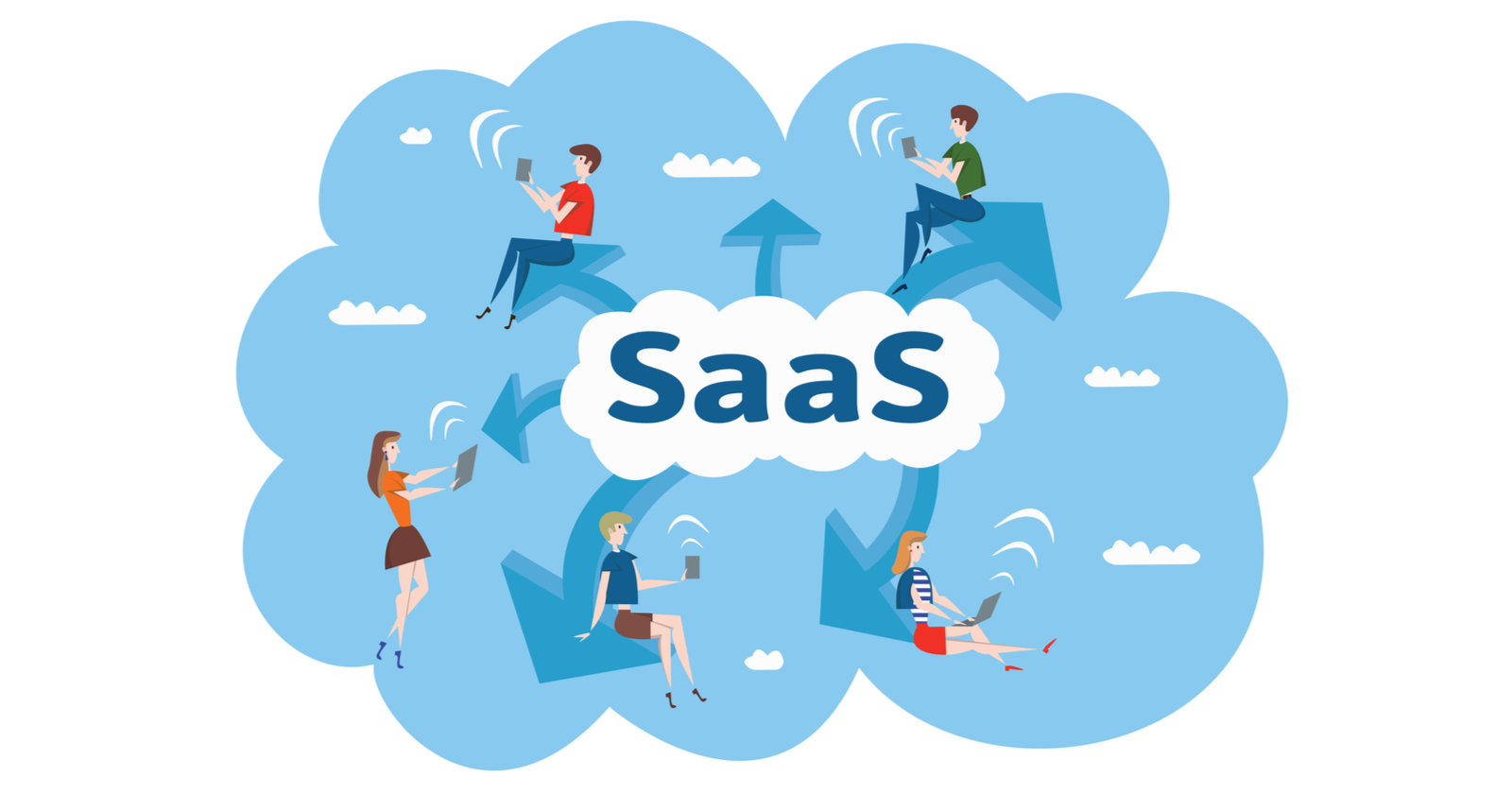Why Should Saas Companies Use SEO
