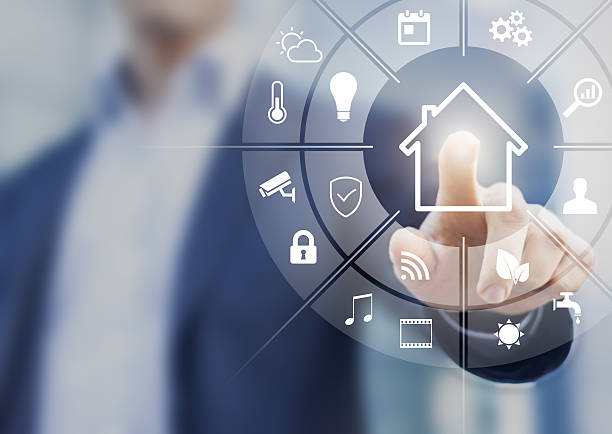 How Effective is the Smart Home Technology?