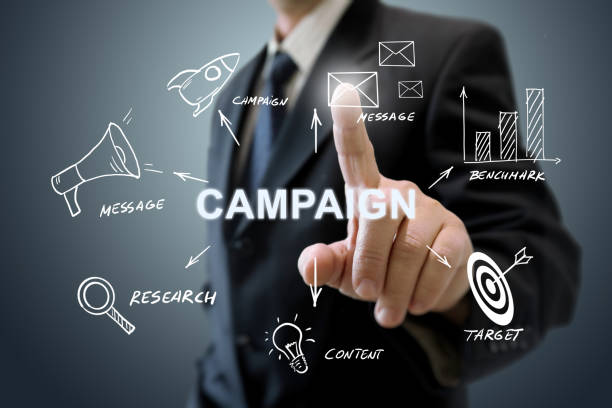 What Unsuccessful Online Marketing Campaigns Have In Common