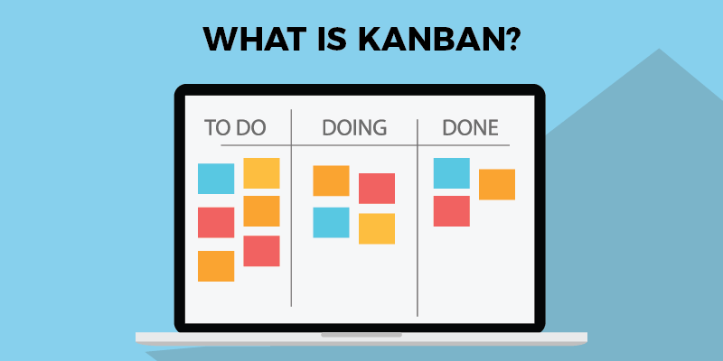 A Short and Sweet Introduction To Kanban