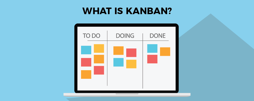 A Short and Sweet Introduction To Kanban
