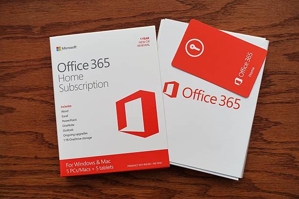 Adding A Shared Calendar In Outlook 365