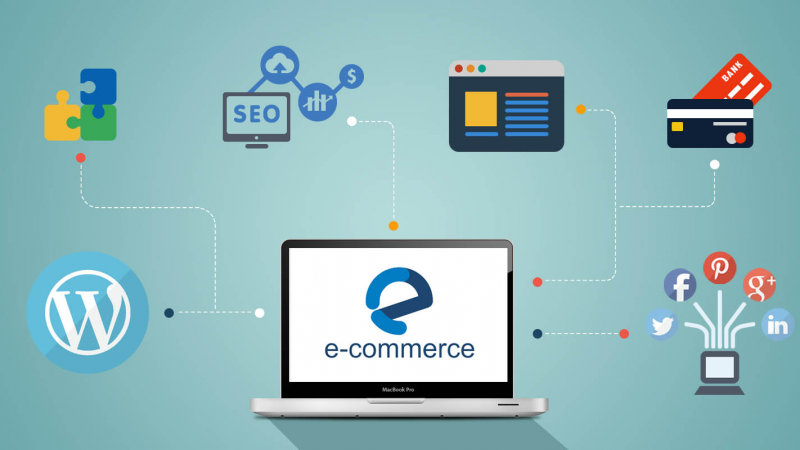 Types and features of e-commerce