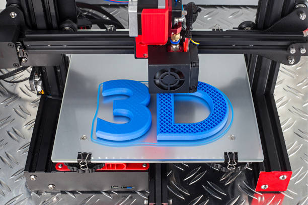 3D Printing Ideas for Your Next Project