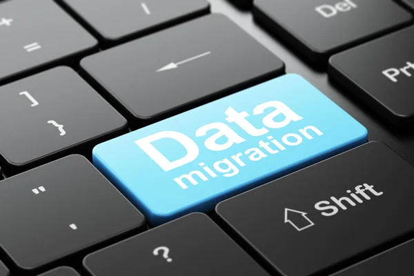 What is the Best Cloud Solution for Data Migration-Related Problems?