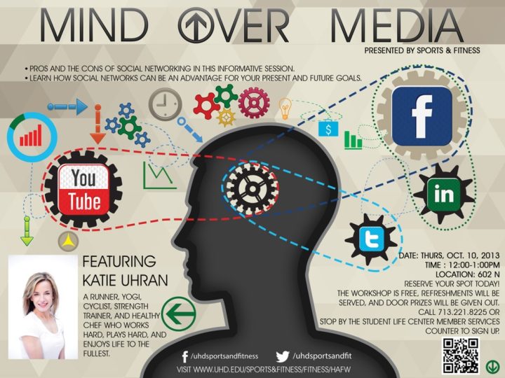 Social Media and Cheating in Relationships Understanding the Impact and Prevention