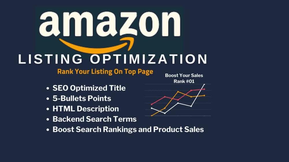 Amazon Product Listing Optimization