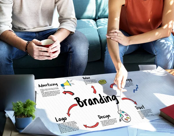 Revolutionize Your Branding Strategy – A Few Considerations