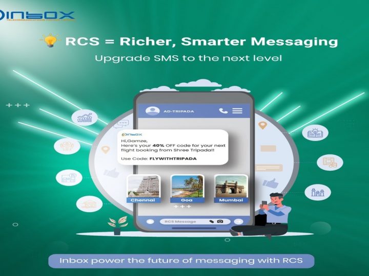 Is RCS the Future of Mobile Marketing? A Deep Dive