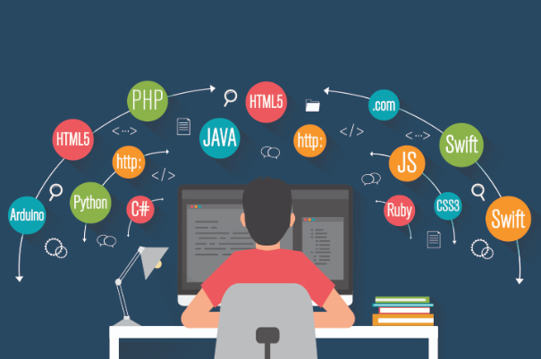 The Top 10 Programming Languages