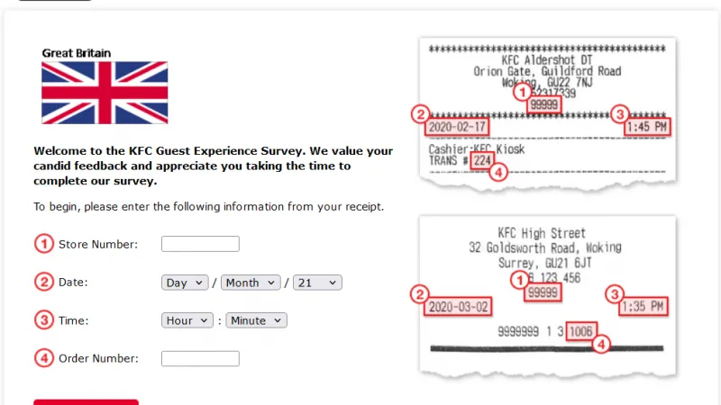 What is the KFC Great Britain Survey
