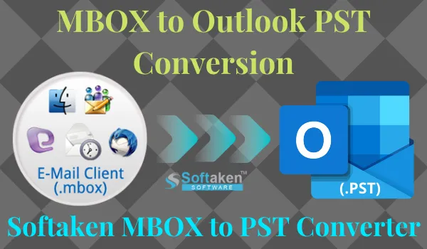 MBOX to PST Converter to convert multiple MBOX files into PST format for Outlook