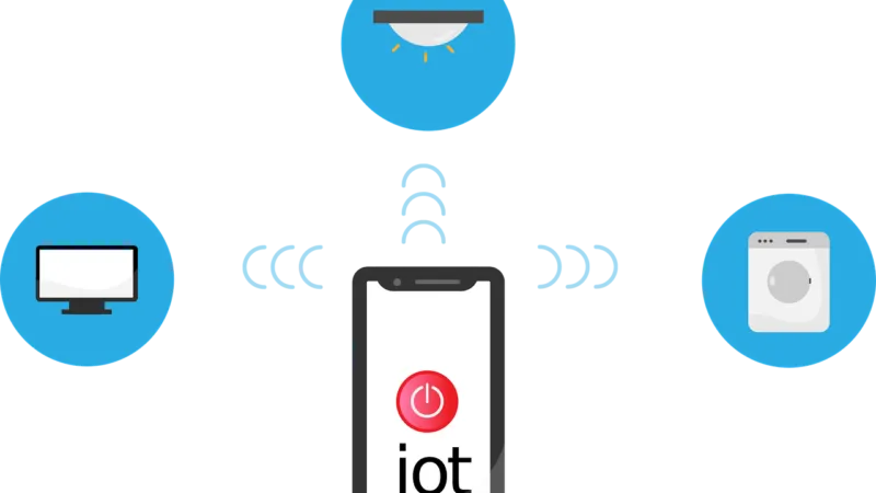 Testing of IoT Apps with The Cloud – Explained!
