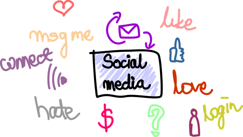 Effective and Efficient Social Media for Brands in 2021