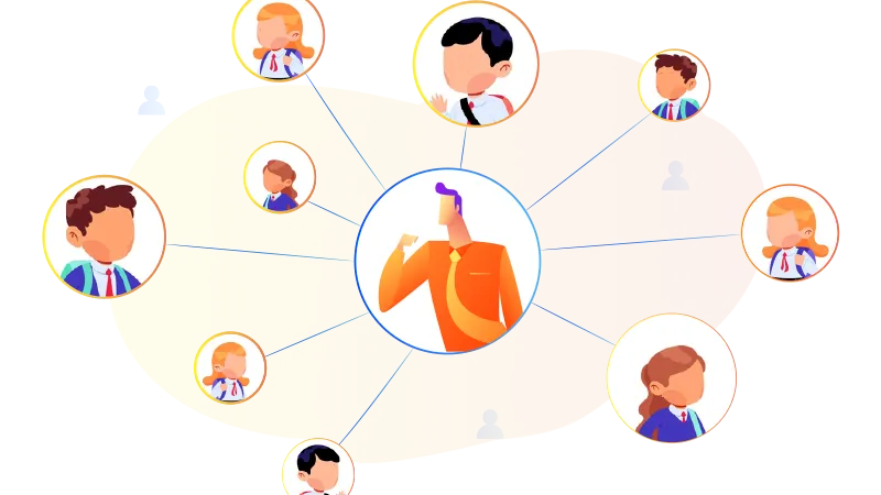 The Future of Online Teaching