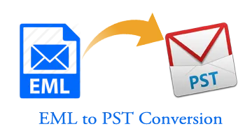 How to Convert Thunderbird to Outlook | Import Thunderbird files to Outlook