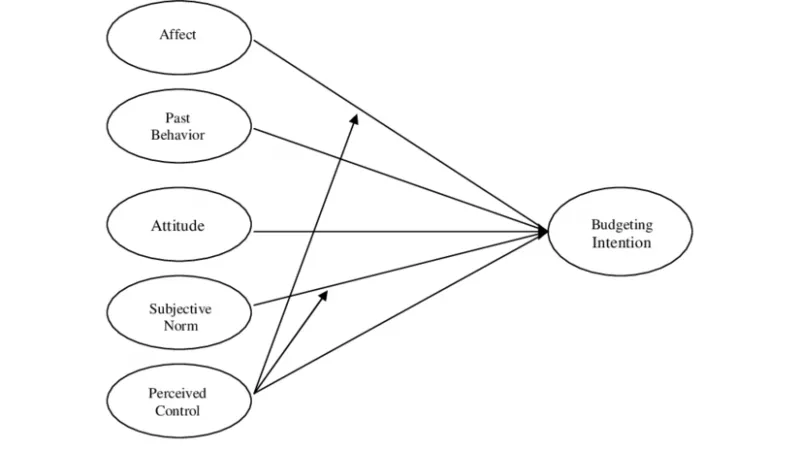 Pay Off Your Student Loans Fast With These Tips