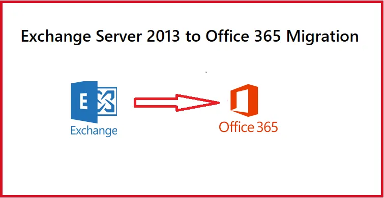 Exchange Server 2013 To Office 365 Migration – Useful Guide