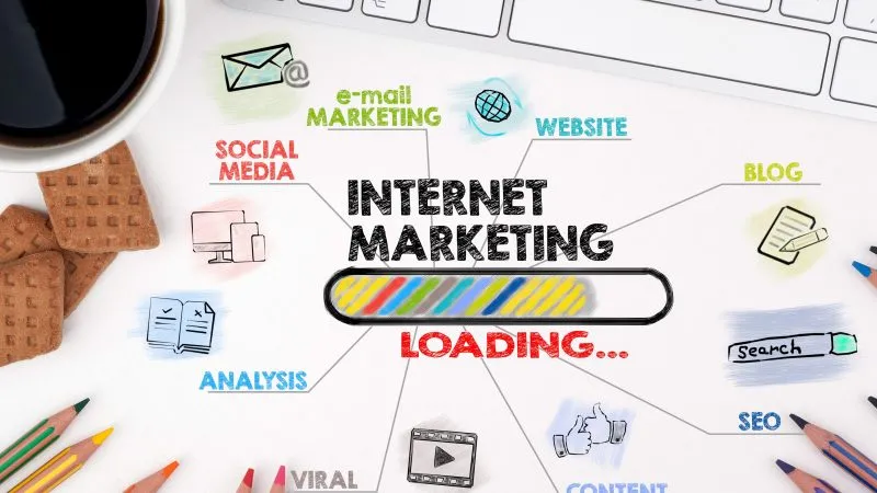 The basic guide of Internet Advertising