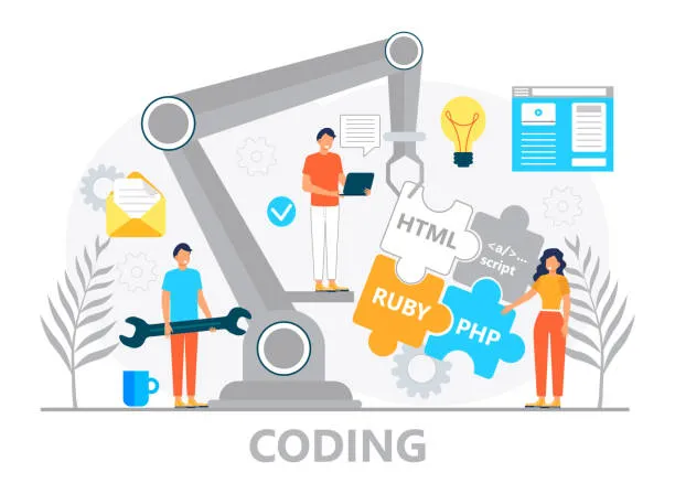 What is the future for Android developers – Android 2021 Future Scope