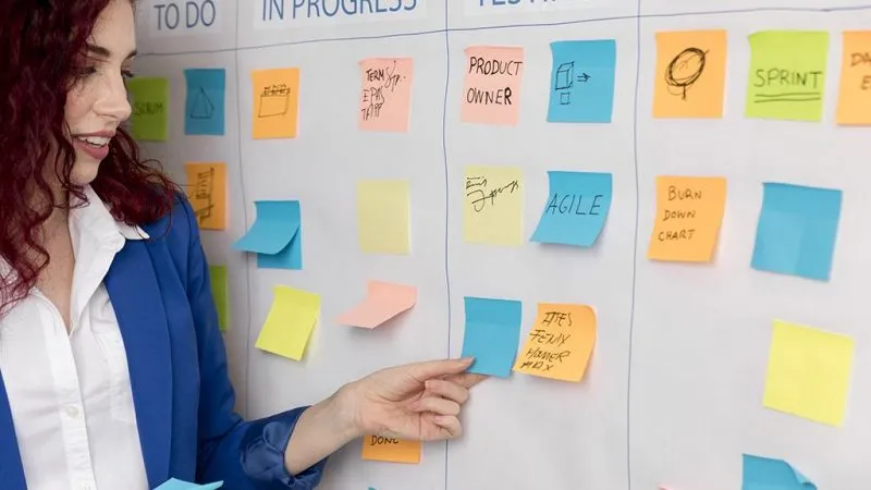 The Highly Rated Task Management Strategy for 2022